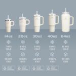 Stanley Quencher H2.0 Tumbler with Handle and Straw 40 oz Flowstate 3-Position Lid Cup Holder Compatible for Travel Insulated Stainless Steel Cup BPA-Free Cream Royal - Image 3