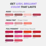 Wonderskin Wonder Blading All Day Lip Stain Lip Tint – Long-Lasting Matte Finish - Image 4